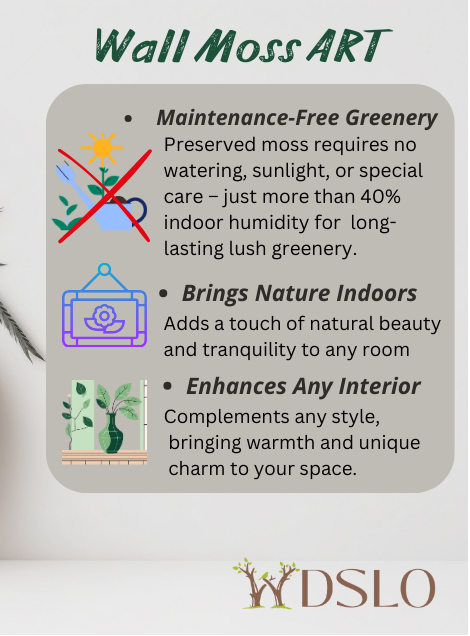 Promotional graphic for wall moss art with text and a logo on a light background