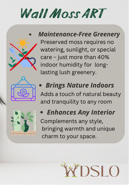 Wall moss art with decorative elements and text on a white background